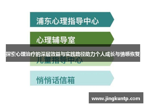探索心理治疗的深层效益与实践路径助力个人成长与情感恢复 探索心理治疗的深层效益与实践路径助力个人成长与情感恢复