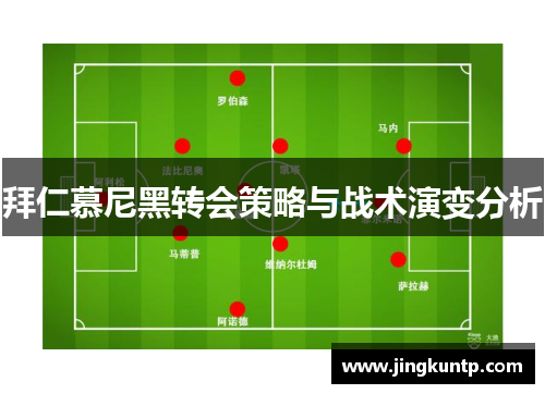 拜仁慕尼黑转会策略与战术演变分析